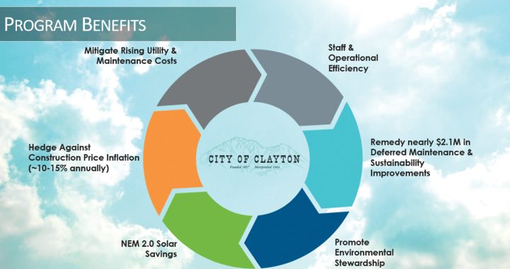 Clayton’s green plan includes ­charging stations, solar upgrades